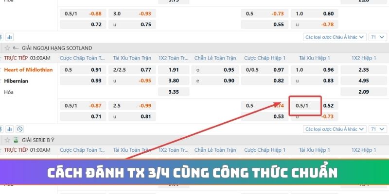 Cách đánh tx 3/4 cùng công thức chuẩn